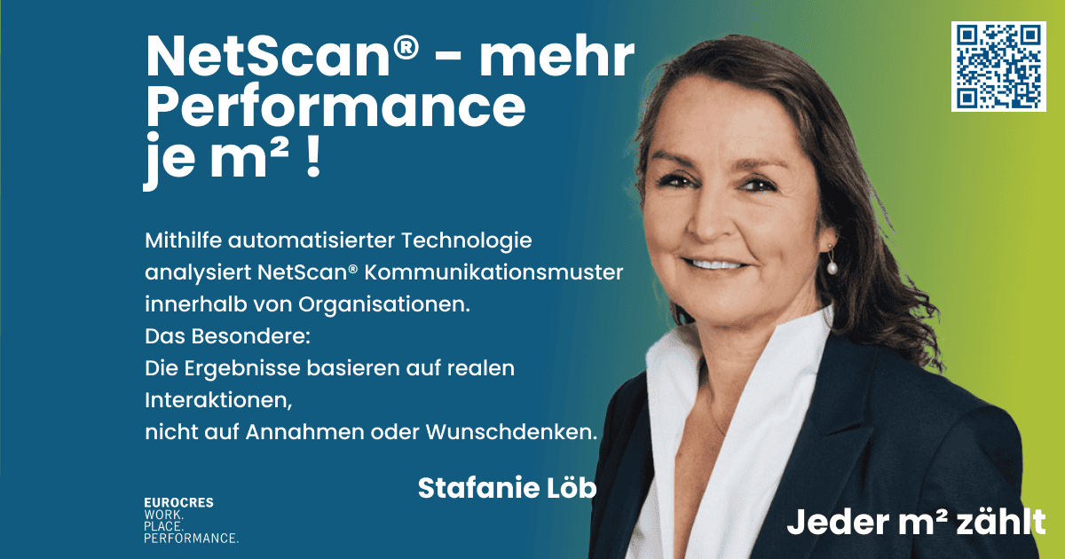 Wie macht NetScan® Performance messbar? – Stefanie Löb über smarte Kommunikation und echte Daten